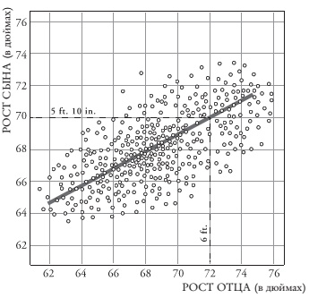 Иллюстрация к книге — Думай медленно – предсказывай точно. Искусство и наука предвидеть опасность [i_009.jpg]