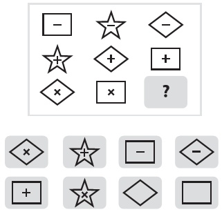 Иллюстрация к книге — Думай медленно – предсказывай точно. Искусство и наука предвидеть опасность [i_011.jpg]