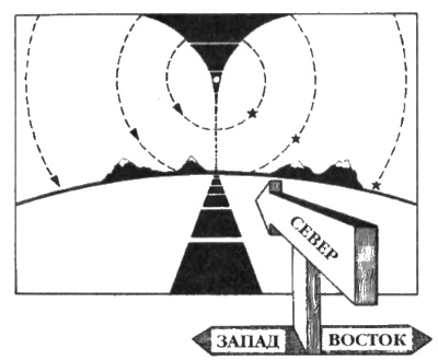 Иллюстрация к книге — Боги с небес [i_014.jpg]