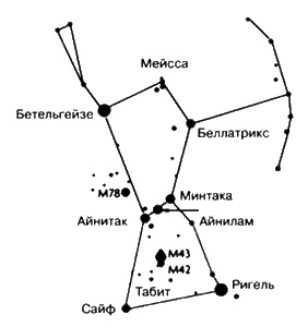 Иллюстрация к книге — Боги, построившие пирамиды. Египет до фараонов [i_029.jpg]
