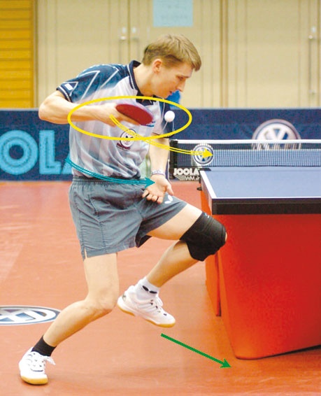 Иллюстрация к книге — Настольный теннис. Руководство от чемпиона мира [i_022.jpg]