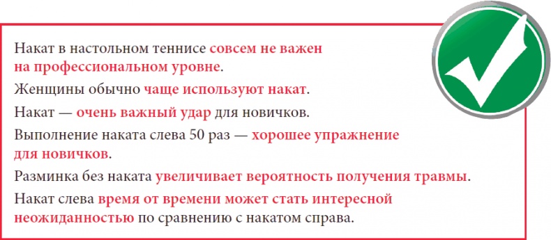 Иллюстрация к книге — Настольный теннис. Руководство от чемпиона мира [i_050.jpg]