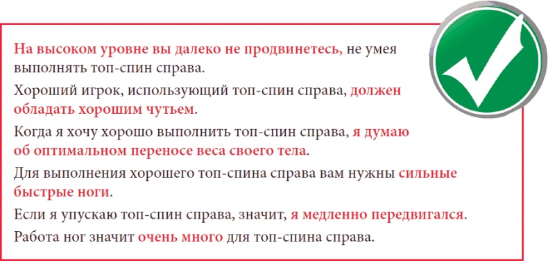 Иллюстрация к книге — Настольный теннис. Руководство от чемпиона мира [i_056.jpg]