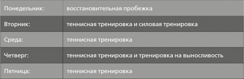Иллюстрация к книге — Настольный теннис. Руководство от чемпиона мира [i_218.jpg]