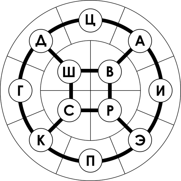 Иллюстрация к книге — Путеводитель по психопатам [i_020.jpg]