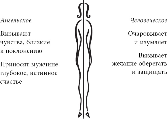 Иллюстрация к книге — Очаровательная девушка [_2.jpg]