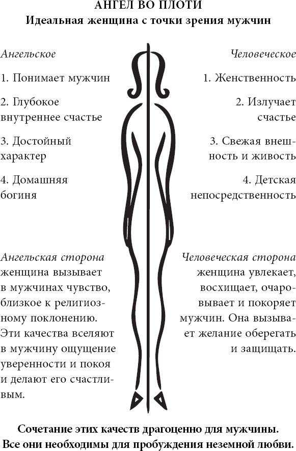 Иллюстрация к книге — Очаровательная девушка [_3.jpg]