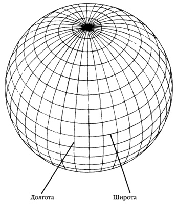 Иллюстрация к книге — Следы богов [i_012.jpg]