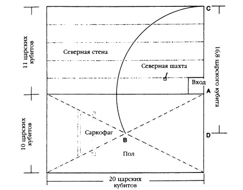 Иллюстрация к книге — Следы богов [i_110.jpg]