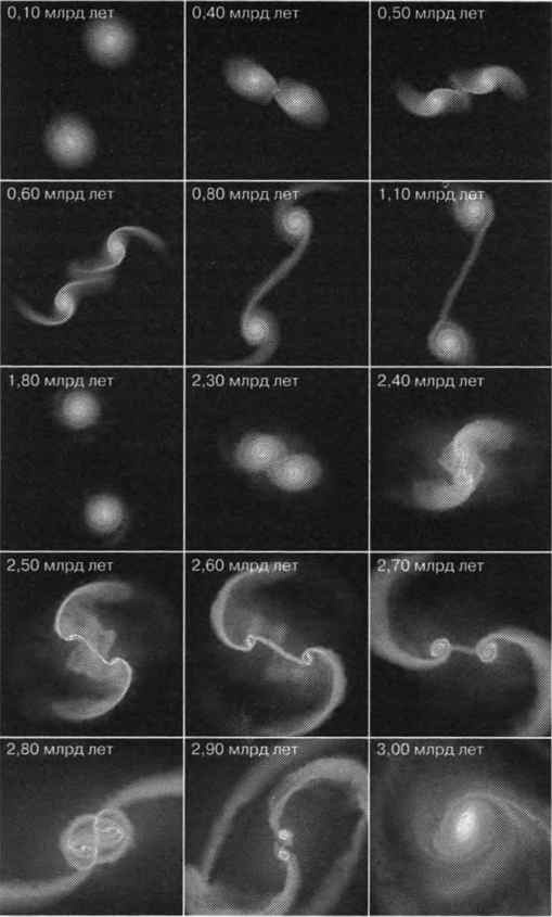 Иллюстрация к книге — Тайны квантового мира. О парадоксальности пространства и времени [i_072.jpg]