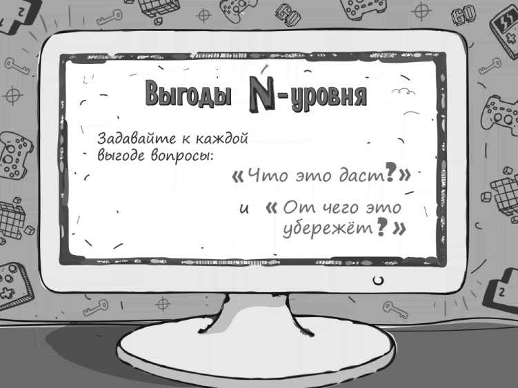 Иллюстрация к книге — Как писать коммерческие предложения и продавать что угодно кому угодно [i_011.jpg]