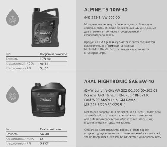 Иллюстрация к книге — Как писать коммерческие предложения и продавать что угодно кому угодно [i_019.jpg]