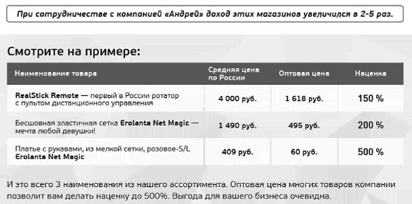 Иллюстрация к книге — Как писать коммерческие предложения и продавать что угодно кому угодно [i_020.jpg]