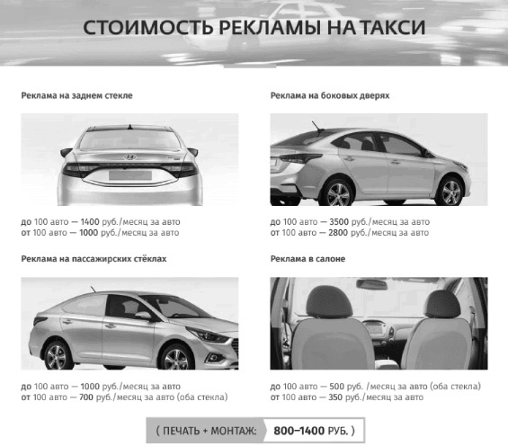 Иллюстрация к книге — Как писать коммерческие предложения и продавать что угодно кому угодно [i_022.jpg]