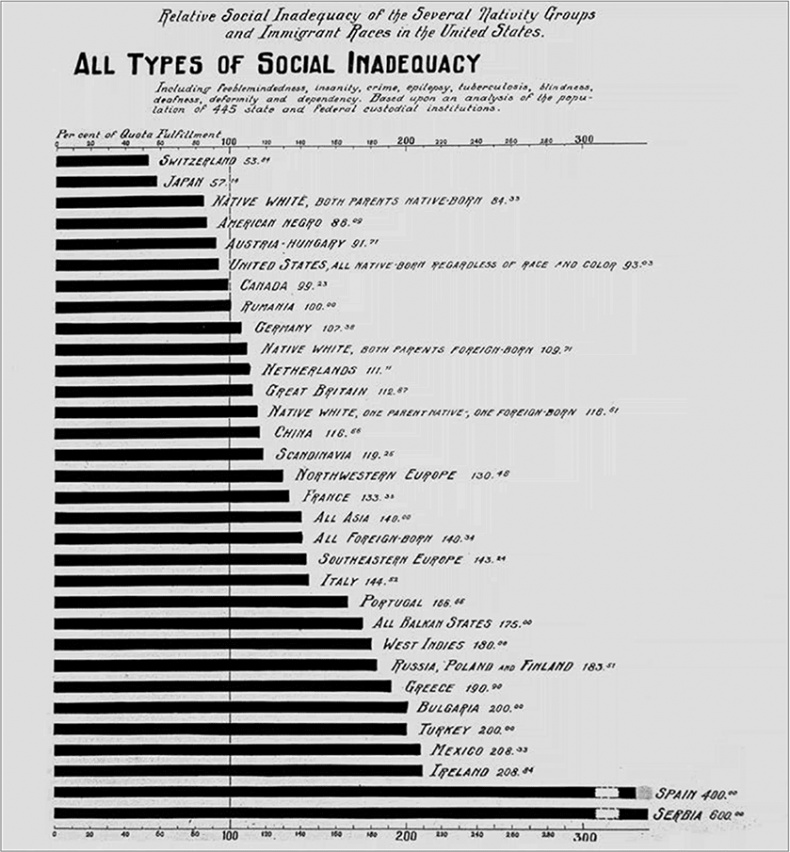 Иллюстрация к книге — ДНК. История генетической революции [i_015.jpg]