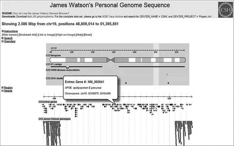 Иллюстрация к книге — ДНК. История генетической революции [i_092.jpg]