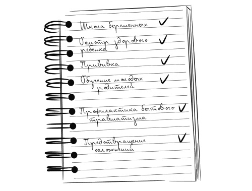 Иллюстрация к книге — Здоровье ребенка. Современный подход. Как научиться справляться с болезнями и собственной паникой [i_044.jpg]