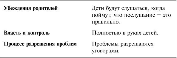 Иллюстрация к книге — Упрямый ребенок. Как установить границы дозволенного [i_009.jpg]