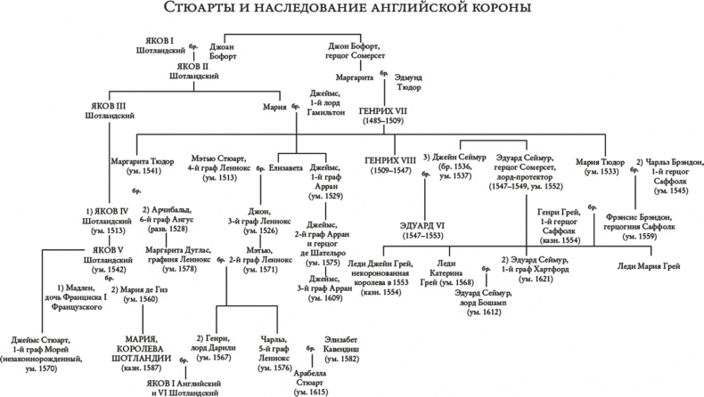 Иллюстрация к книге — Две королевы [i_002.jpg]