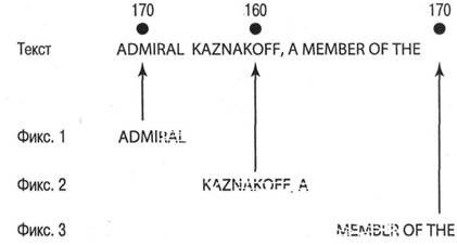 Иллюстрация к книге — Когнитивная психология [img_225.jpg]