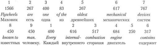 Иллюстрация к книге — Когнитивная психология [img_241.jpg]