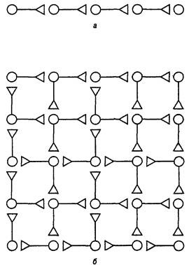 Иллюстрация к книге — Когнитивная психология [img_28.jpg]