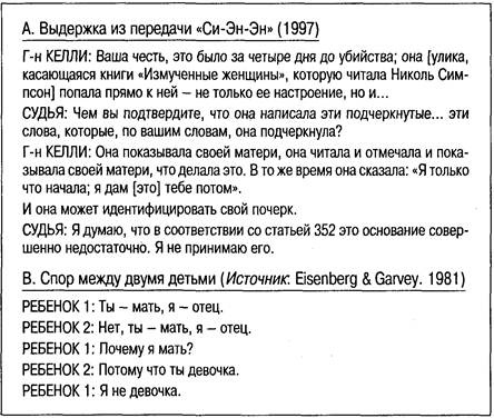 Иллюстрация к книге — Когнитивная психология [img_294.jpg]