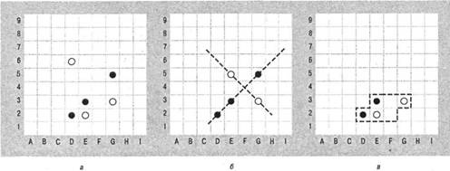 Иллюстрация к книге — Когнитивная психология [img_308.jpg]