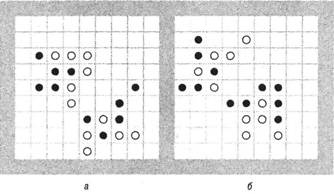 Иллюстрация к книге — Когнитивная психология [img_309.jpg]