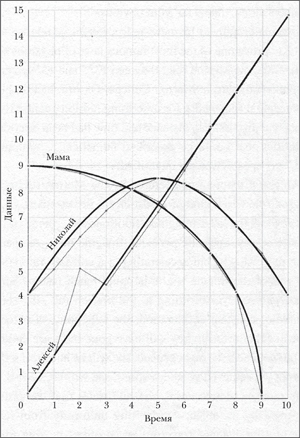 Иллюстрация к книге — Евклидово окно. История геометрии от параллельных прямых до гиперпространства [autogen_ebook_id5.jpg]