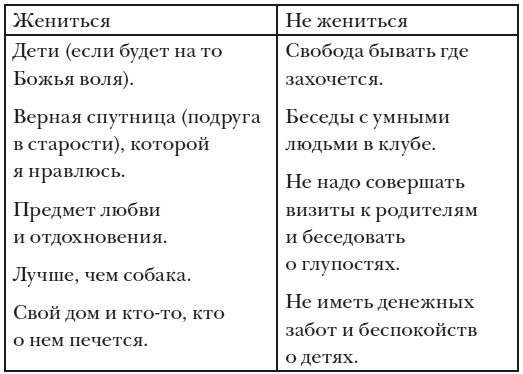 Иллюстрация к книге — Революция растений [i_065.jpg]