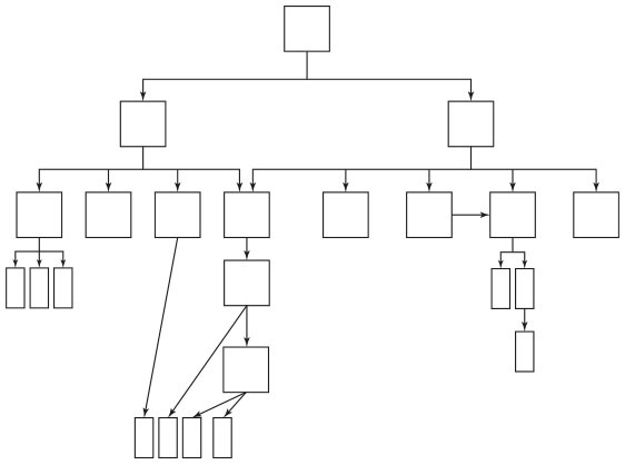 Иллюстрация к книге — Организованный ум [i_028.jpg]