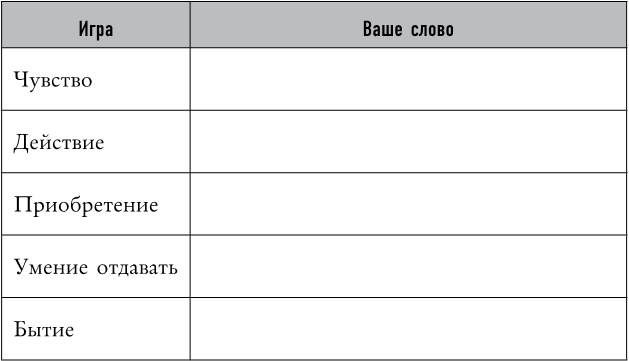 Иллюстрация к книге — Mind hacking. Как перенастроить мозг за 21 день [i_027.jpg]