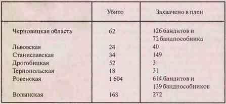 Иллюстрация к книге — Ликвидаторы КГБ [i_058.jpg]