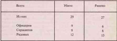 Иллюстрация к книге — Ликвидаторы КГБ [i_062.jpg]