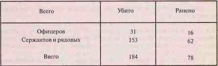 Иллюстрация к книге — Ликвидаторы КГБ [i_064.jpg]