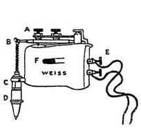 Иллюстрация к книге — История шарлатанства [i_162.jpg]
