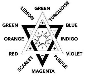 Иллюстрация к книге — История шарлатанства [i_195.jpg]