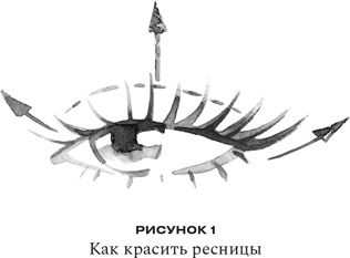 Иллюстрация к книге — Нормально о косметике [i_036.jpg]