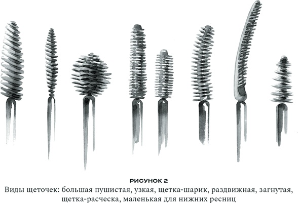 Иллюстрация к книге — Нормально о косметике [i_037.jpg]