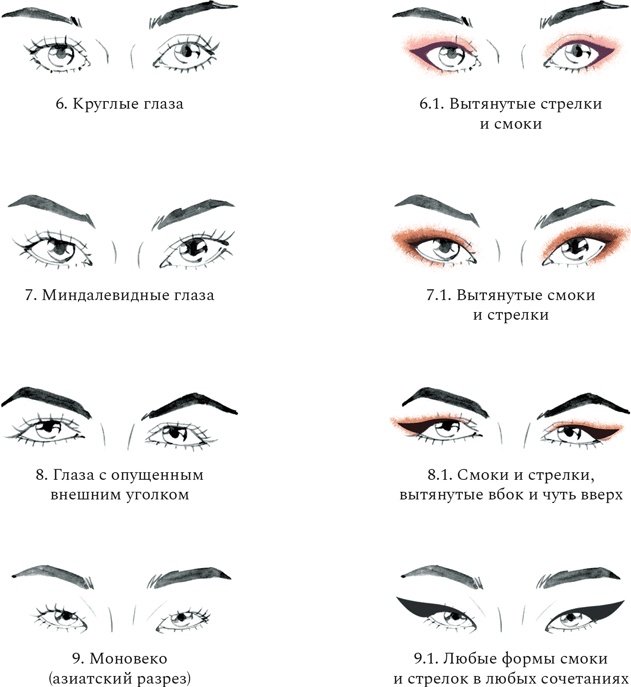 Иллюстрация к книге — Нормально о косметике [i_048.jpg]