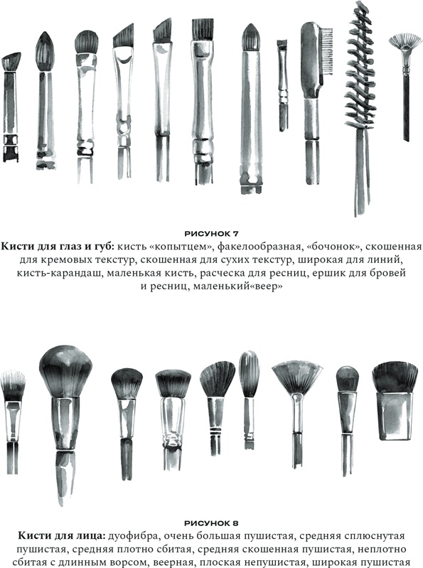 Иллюстрация к книге — Нормально о косметике [i_074.jpg]