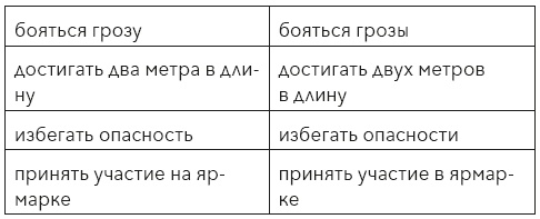 Иллюстрация к книге — Думай, что говоришь [i_002.jpg]