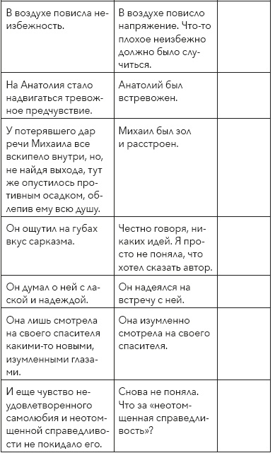 Иллюстрация к книге — Думай, что говоришь [i_006.jpg]