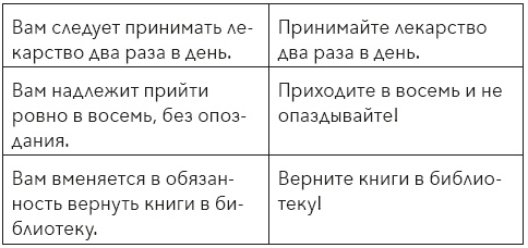Иллюстрация к книге — Думай, что говоришь [i_009.jpg]
