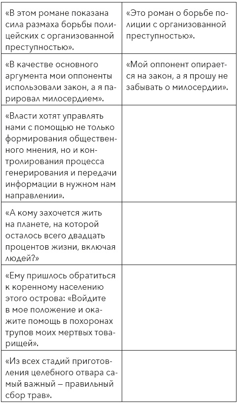 Иллюстрация к книге — Думай, что говоришь [i_012.jpg]
