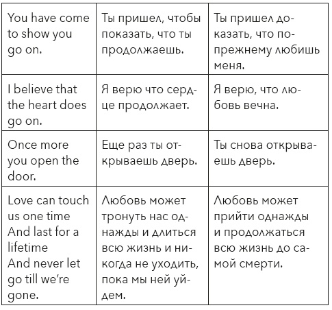 Иллюстрация к книге — Думай, что говоришь [i_016.jpg]