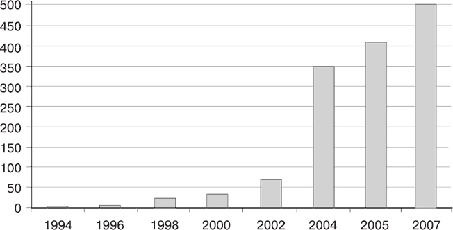 Иллюстрация к книге — Малый отель. С чего начать, как преуспеть. Советы владельцам и управляющим [i_001.jpg]