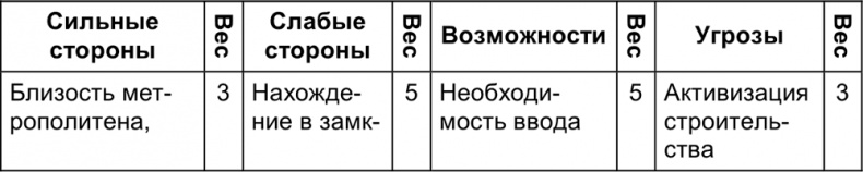Иллюстрация к книге — Малый отель. С чего начать, как преуспеть. Советы владельцам и управляющим [i_046.jpg]
