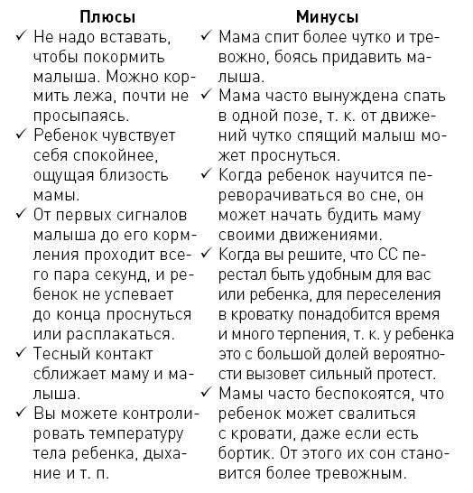 Иллюстрация к книге — Первые 12 месяцев в роли мамы. О самом важном [i_024.jpg]